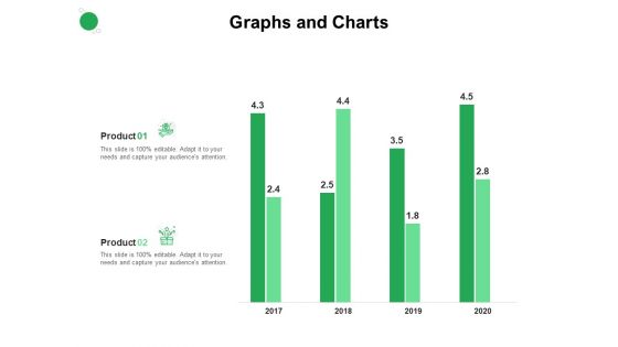 Values Promised By Company Graphs And Charts Ppt Show Model PDF