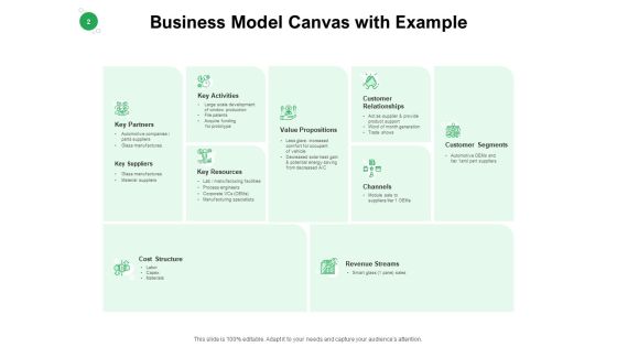 Values Promised By Company Ppt PowerPoint Presentation Complete Deck With Slides Slide02