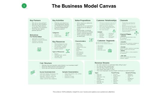 Values Promised By Company Ppt PowerPoint Presentation Complete Deck With Slides Slide03