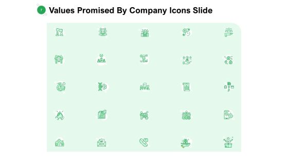 Values Promised By Company Ppt PowerPoint Presentation Complete Deck With Slides Slide07