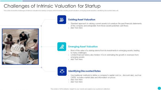 Valuing A Pre Revenue Startup Business Challenges Of Intrinsic Valuation For Startup Mockup PDF