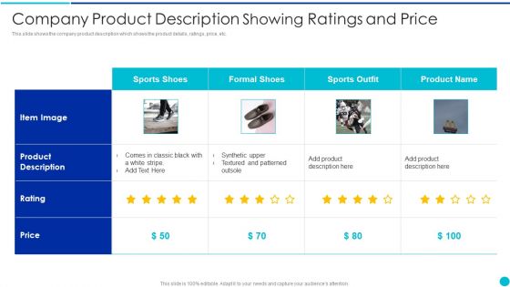 Valuing A Pre Revenue Startup Business Company Product Description Showing Ratings And Price Template PDF