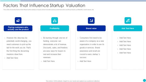 Valuing A Pre Revenue Startup Business Factors That Influence Startup Valuation Icons PDF