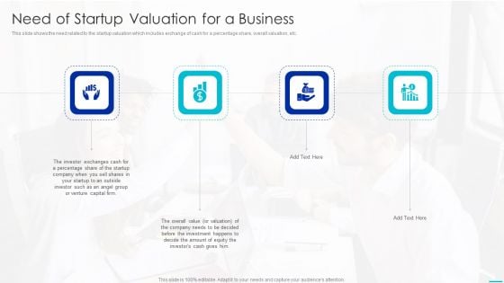 Valuing A Pre Revenue Startup Business Need Of Startup Valuation For A Business Microsoft PDF