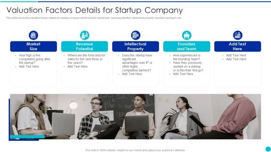 Valuing A Pre Revenue Startup Business Valuation Factors Details For Startup Company Formats PDF