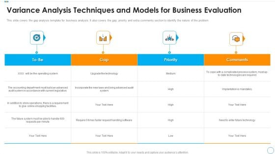 Variance Analysis Techniques And Models For Business Evaluation Formats PDF