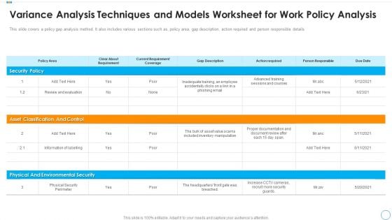 Variance Analysis Techniques And Models Worksheet For Work Policy Analysis Pictures PDF