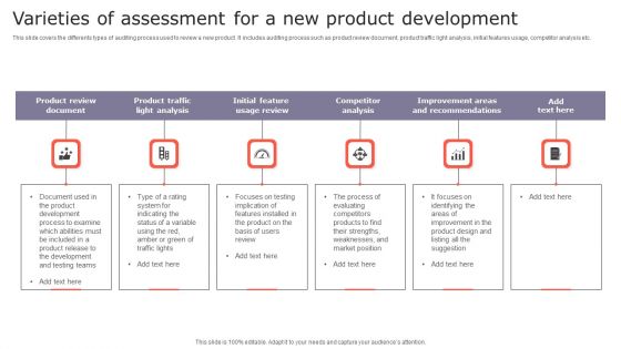 Varieties Of Assessment For A New Product Development Designs PDF