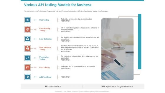 Various API Testing Models For Business Ppt Outline Picture PDF