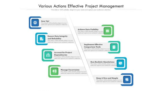 Various Actions Effective Project Management Ppt PowerPoint Presentation File Graphics PDF