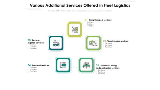 Various Additional Services Offered In Fleet Logistics Ppt PowerPoint Presentation Summary Example PDF