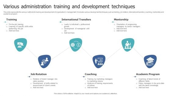 Various Administration Training And Development Techniques Template PDF