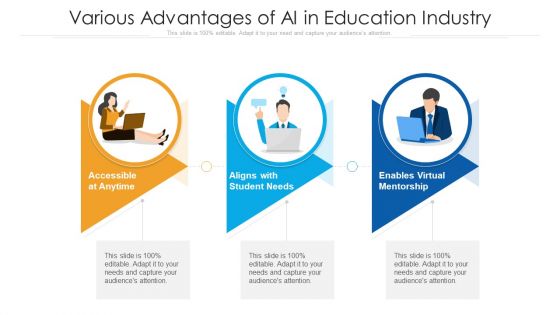 Various Advantages Of AI In Education Industry Ppt PowerPoint Presentation Icon Backgrounds PDF