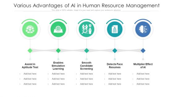 Various Advantages Of AI In Human Resource Management Ppt PowerPoint Presentation File Icon PDF