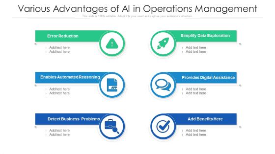Various Advantages Of AI In Operations Management Ppt PowerPoint Presentation Gallery Design Ideas PDF