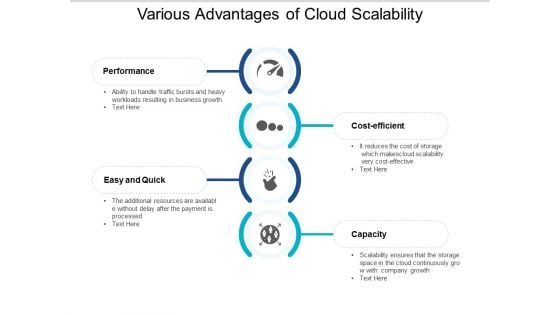 Various Advantages Of Cloud Scalability Ppt PowerPoint Presentation Outline Maker