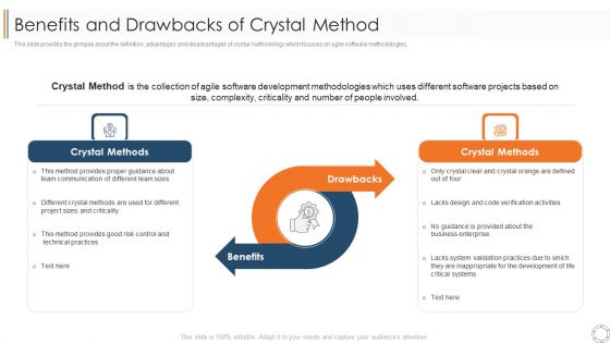 Various Agile Methodologies Benefits And Drawbacks Of Crystal Method Ppt Inspiration Designs Download PDF Various Agile Methodologies Benefits And Drawbacks Of Crystal Method Ppt Inspiration Designs Download PDF