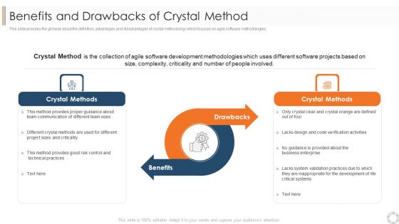 Various Agile Methodologies Benefits And Drawbacks Of Crystal Method Ppt Inspiration Designs Download PDF