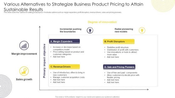 Various Alternatives To Strategize Business Product Pricing To Attain Sustainable Results Pictures PDF