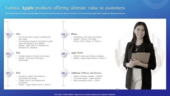 Various Apple Products Offering Ultimate Value To Customers Infographics PDF Various Apple Products Offering Ultimate Value To Customers Infographics PDF