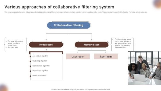 Various Approaches Of Collaborative Filtering System Background PDF