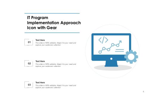 Various Approaches To Building Programs Technology Project Ppt PowerPoint Presentation Complete Deck Slide06