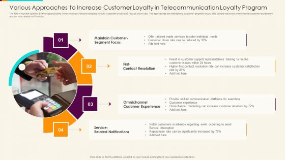 Various Approaches To Increase Customer Loyalty In Telecommunication Loyalty Program Designs PDF