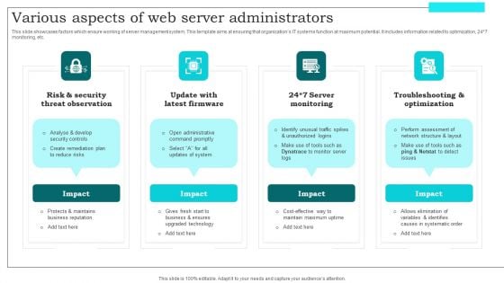 Various Aspects Of Web Server Administrators Themes PDF