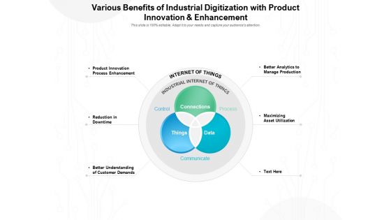 Various Benefits Of Industrial Digitization With Product Innovation And Enhancement Ppt PowerPoint Presentation Model Outfit