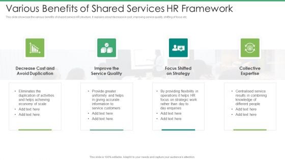 Various Benefits Of Shared Services HR Framework Topics PDF Various Benefits Of Shared Services HR Framework Topics PDF