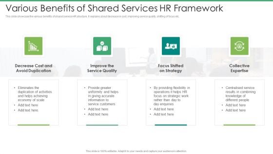 Various Benefits Of Shared Services HR Framework Topics PDF