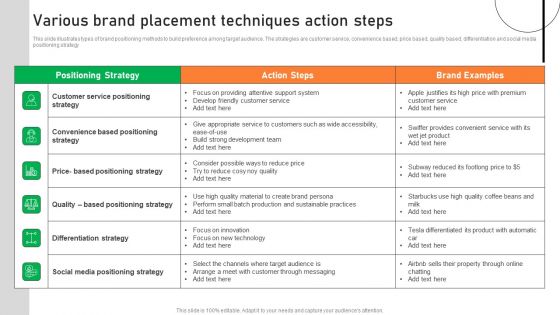 Various Brand Placement Techniques Action Steps Ppt Show Format PDF