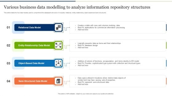 Various Business Data Modelling To Analyze Information Repository Structures Microsoft PDF