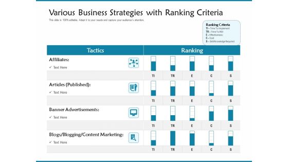Various Business Strategies With Ranking Criteria Ppt PowerPoint Presentation Icon Example PDF