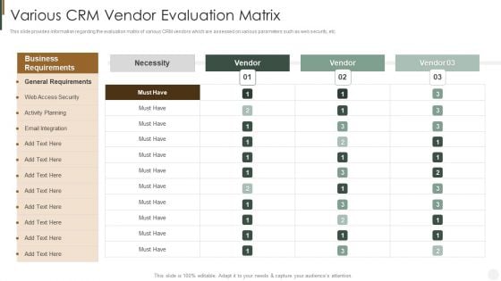 Various CRM Vendor Evaluation Matrix Strategies To Improve Customer Introduction PDF Various CRM Vendor Evaluation Matrix Strategies To Improve Customer Introduction PDF