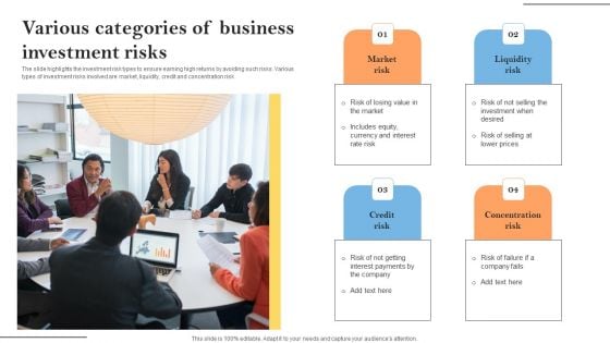 Various Categories Of Business Investment Risks Mockup PDF