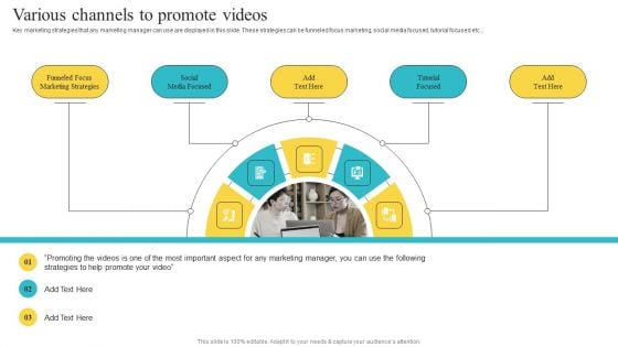 Various Channels To Promote Videos Playbook For Social Media Platform Video Marketing Portrait PDF Various Channels To Promote Videos Playbook For Social Media Platform Video Marketing Portrait PDF