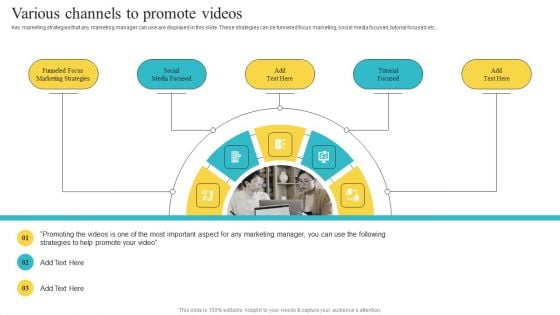 Various Channels To Promote Videos Playbook For Social Media Platform Video Marketing Portrait PDF