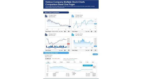 Various Company Multiple Stock Charts Comparison Sheet One Pager PDF Document PPT Template