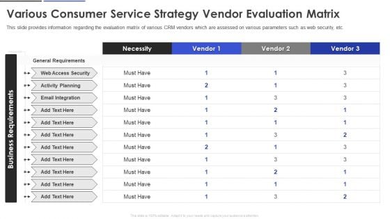 Various Consumer Service Strategy Vendor Evaluation Matrix Rules PDF