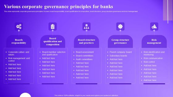 Various Corporate Governance Principles For Banks Inspiration PDF