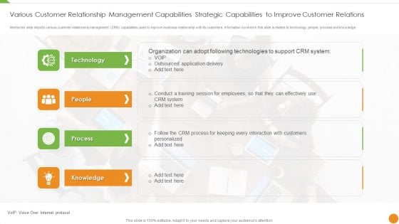 Various Customer Relationship Management Capabilities Strategic Capabilities To Improve Customer Relations Mockup PDF