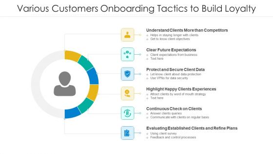 Various Customers Onboarding Tactics To Build Loyalty Ppt Infographic Template Gridlines PDF