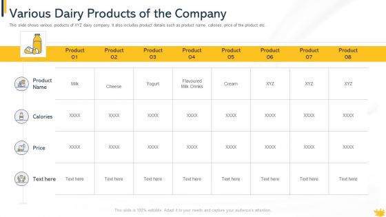 Various Dairy Products Of The Company Elements PDF Various Dairy Products Of The Company Elements PDF