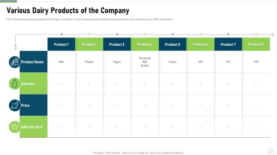 Various Dairy Products Of The Company Sample PDF