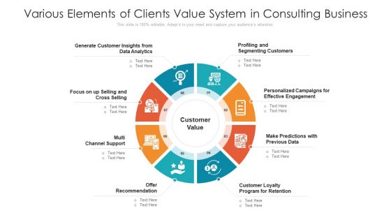 Various Elements Of Clients Value System In Consulting Business Ppt Summary Icons PDF