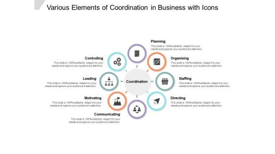 Various Elements Of Coordination In Business With Icons Ppt Powerpoint Presentation Gallery Inspiration