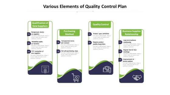 Various Elements Of Quality Control Plan Ppt PowerPoint Presentation Gallery Graphics Download PDF