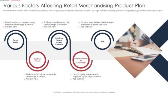 Various Factors Affecting Retail Merchandising Product Plan Portrait PDF