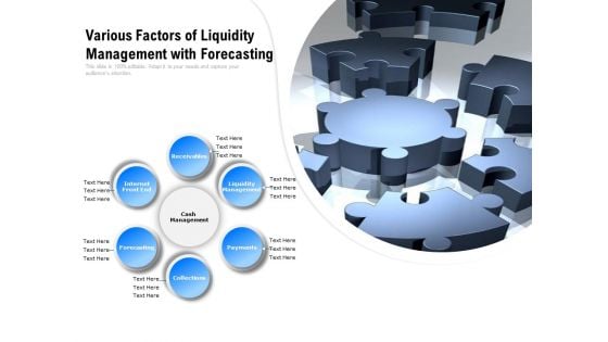 Various Factors Of Liquidity Management With Forecasting Ppt PowerPoint Presentation Gallery Slide Portrait PDF